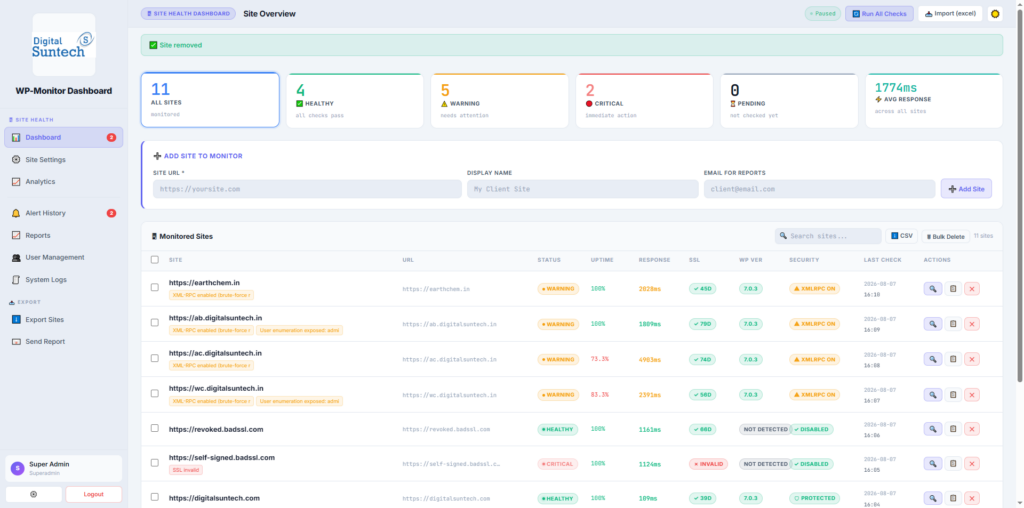 WP-Monitor Pro: Site Health Dashboard